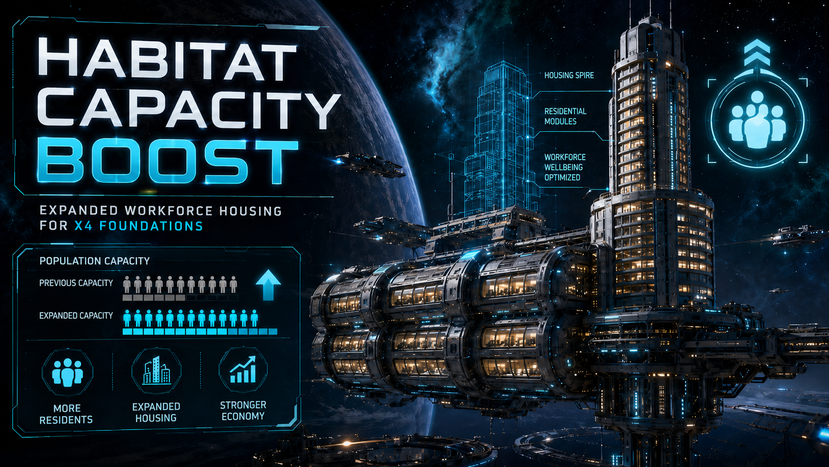 Habitat Capacity Boost