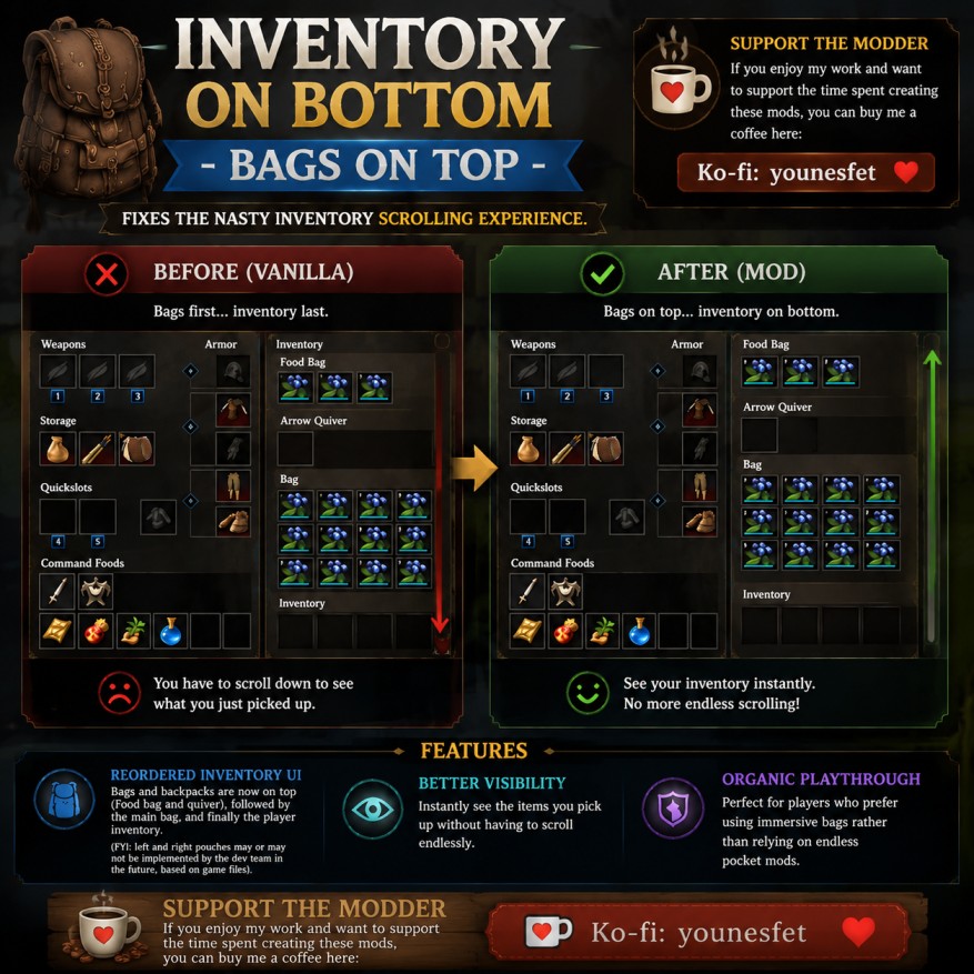 Inventory On Bottom - Bags On Top