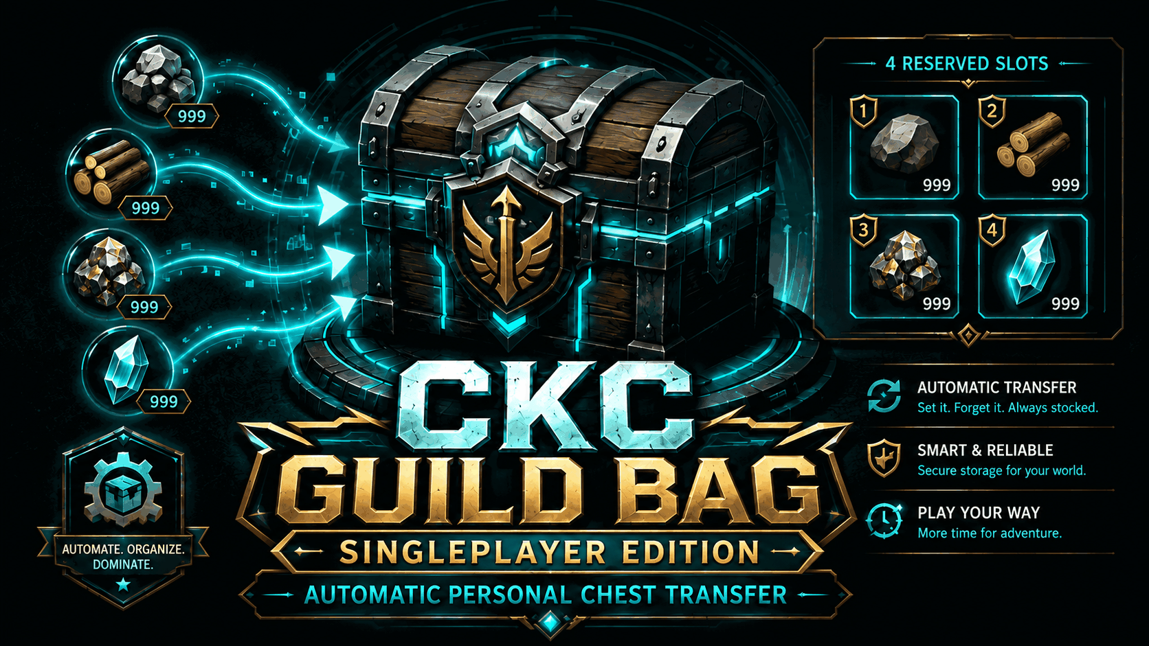 CKC Gildenbeutel: Automatisches Truhenlager