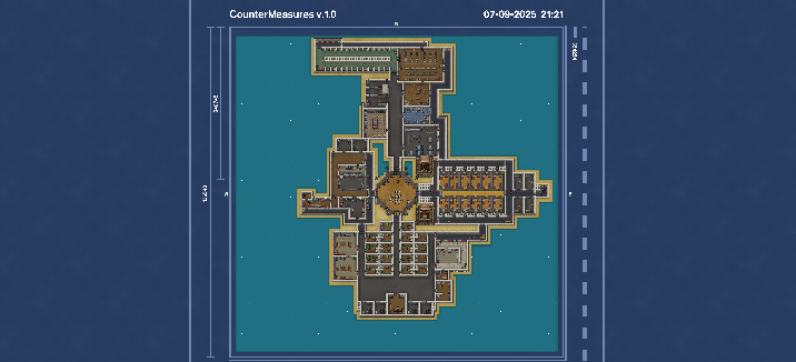 CounterMeasures v.1.0