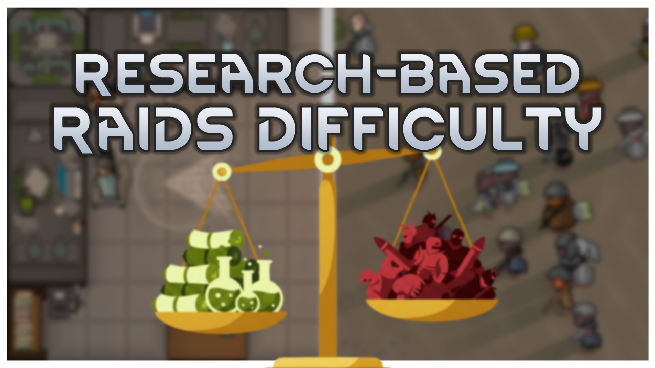 Research-Based Raids Difficulty