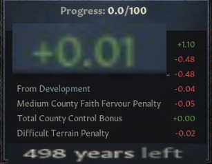 Better County Conversion