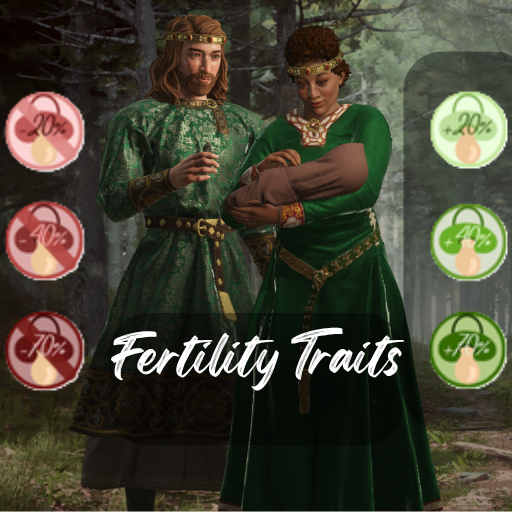 Fertility_Traits