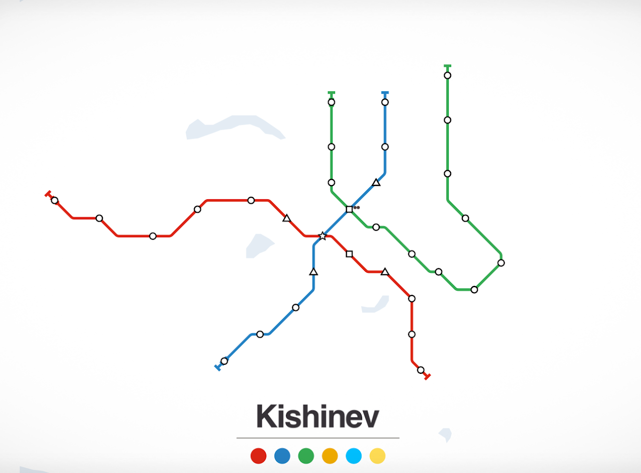 Kishinev