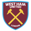 West Ham United Football Club 990 Milhoes euros sem dividas