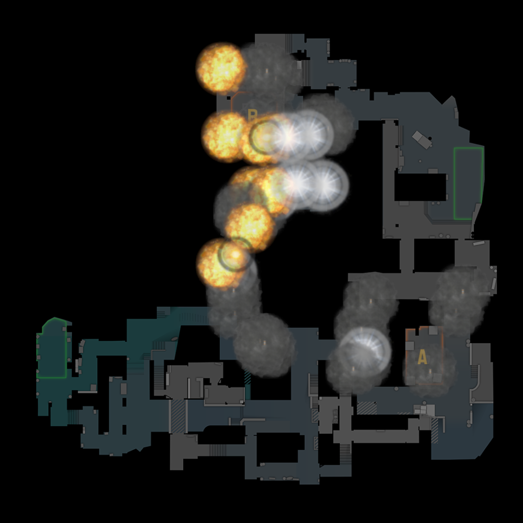All nades for Inferno. With colors. Feb 2026