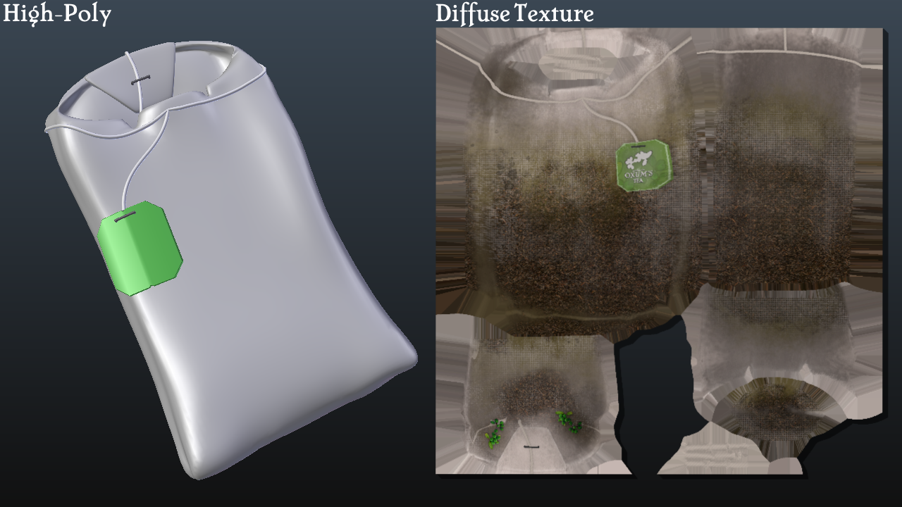 Tea Bag