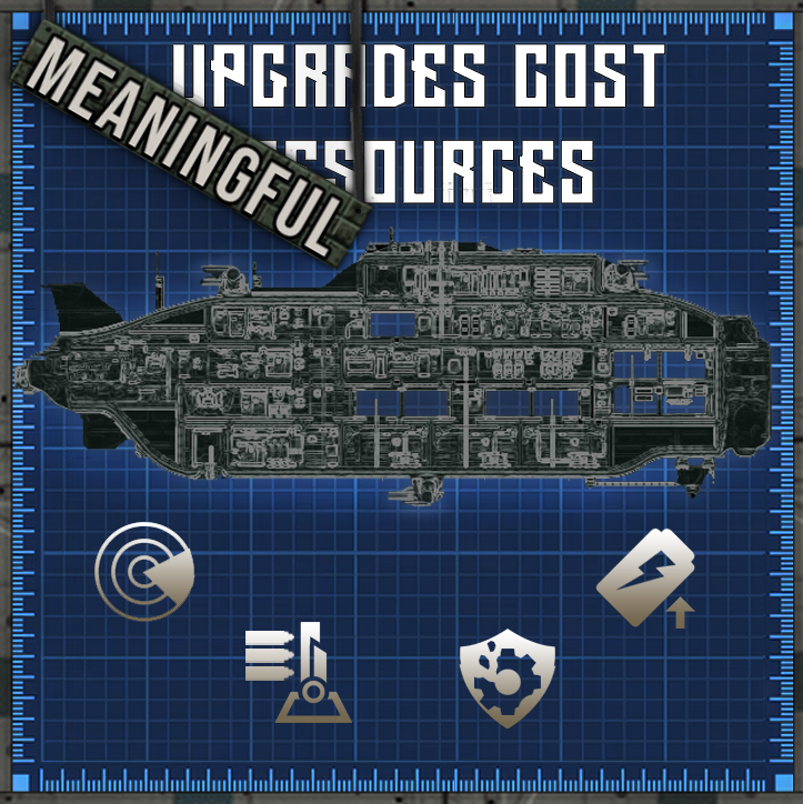 Meaningful Upgrades That Cost Resources – Barotrauma Mod