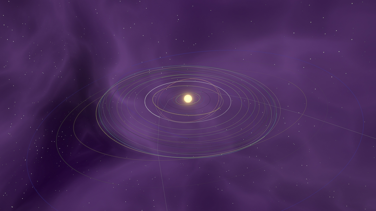 The Ixic Binary stars