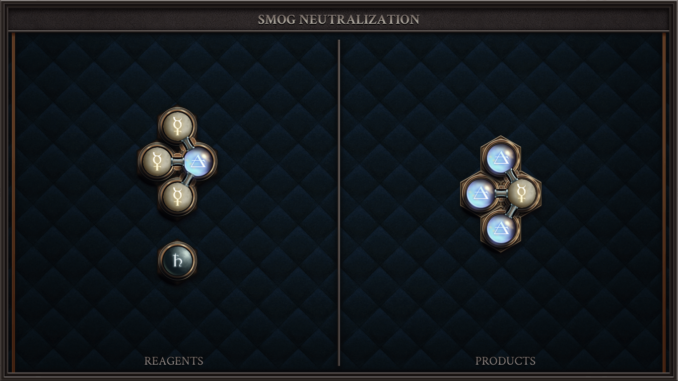 SMOG NEUTRALIZATION