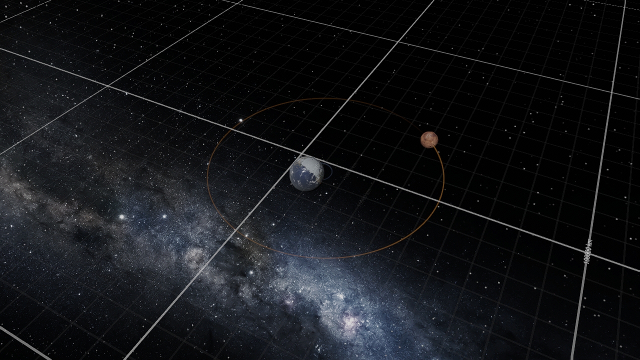 Earth and mars binary orbit