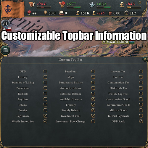 Customizable Topbar Information preview