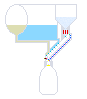 Fast Boric Acid Maker