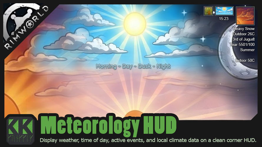 Meteorology HUD