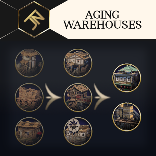 Aging Warehouses