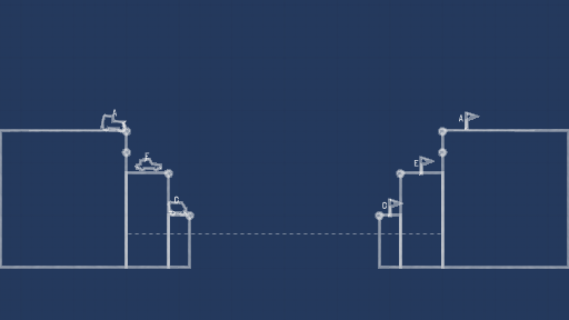 3 layer bridge