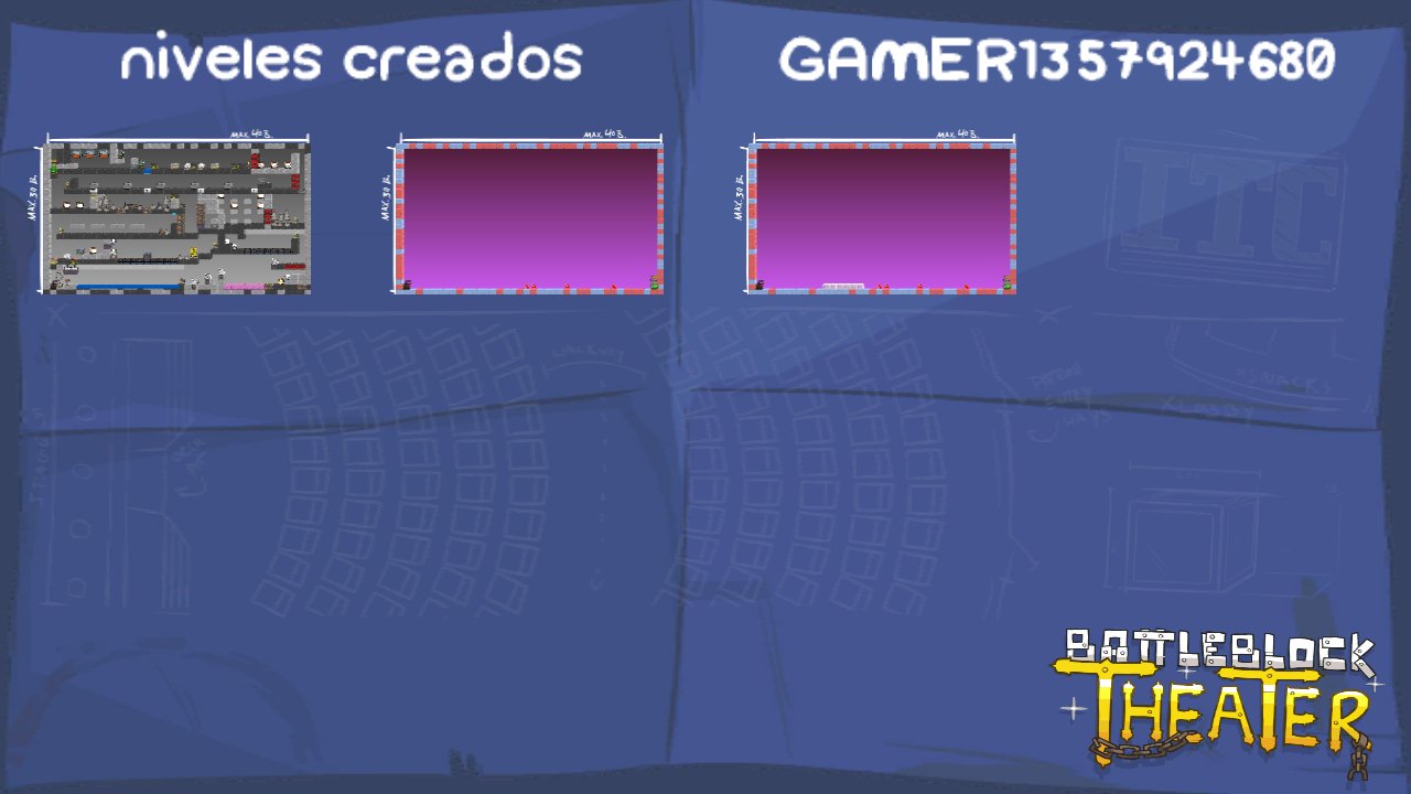 niveles creados