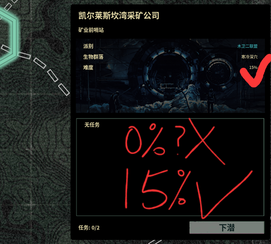 15%难度开局 – Barotrauma Mod