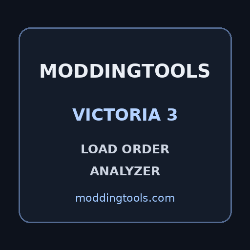 Autosort Mod List