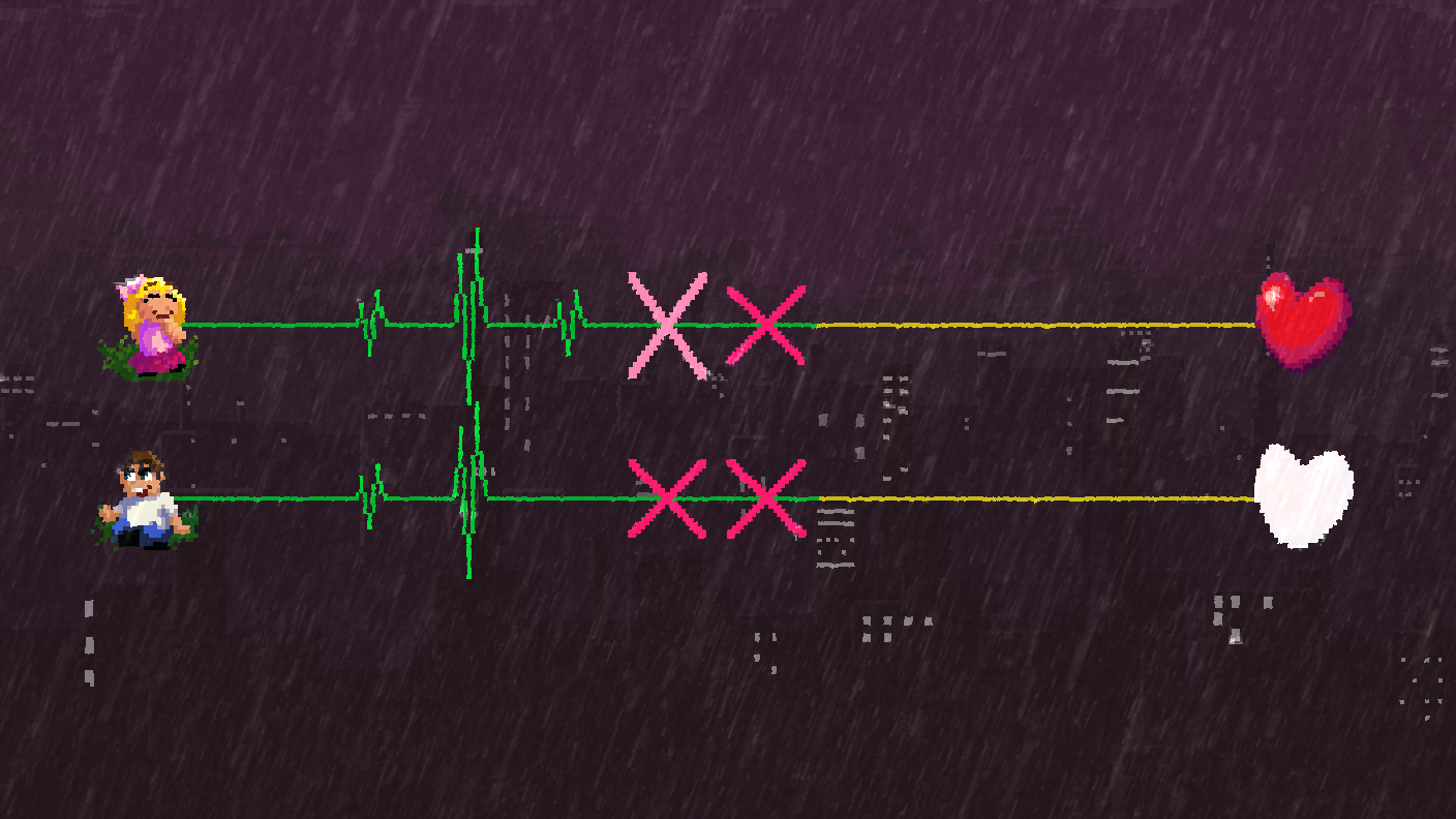 Rhythm Doctor OST - ✧1-2n✧ Intimate(night) but their heart takes a break after every hit