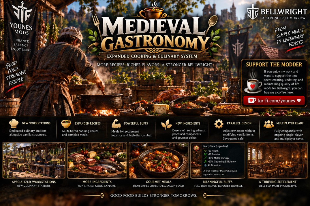 🥘 Medieval Gastronomy preview