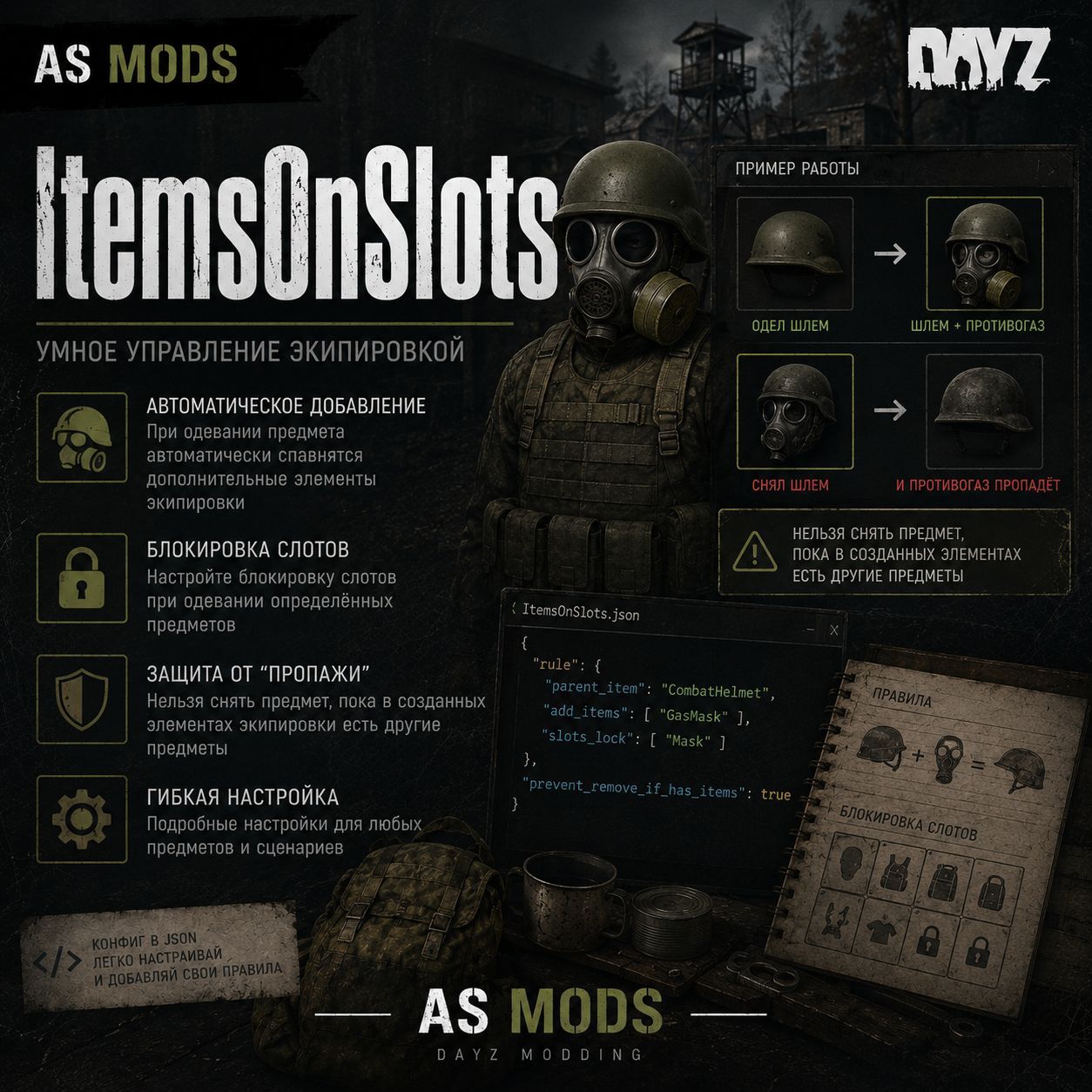 ItemsOnSlots