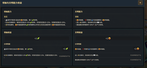 zh`Leader and Civilization Ability Previews[1.4.2]
