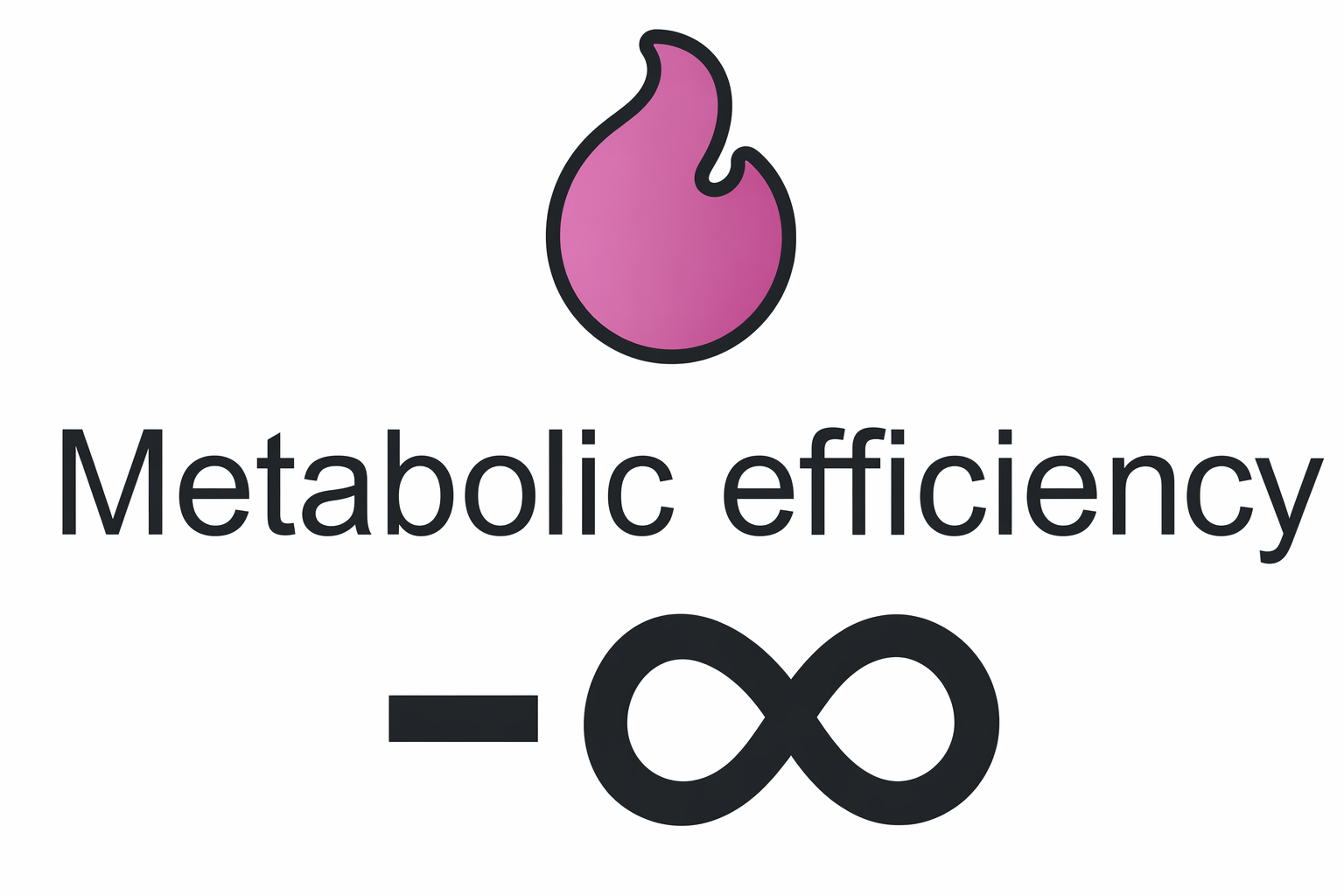 No Metabolism Limit