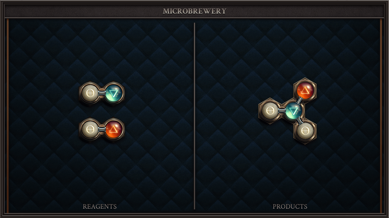 Microbrewery