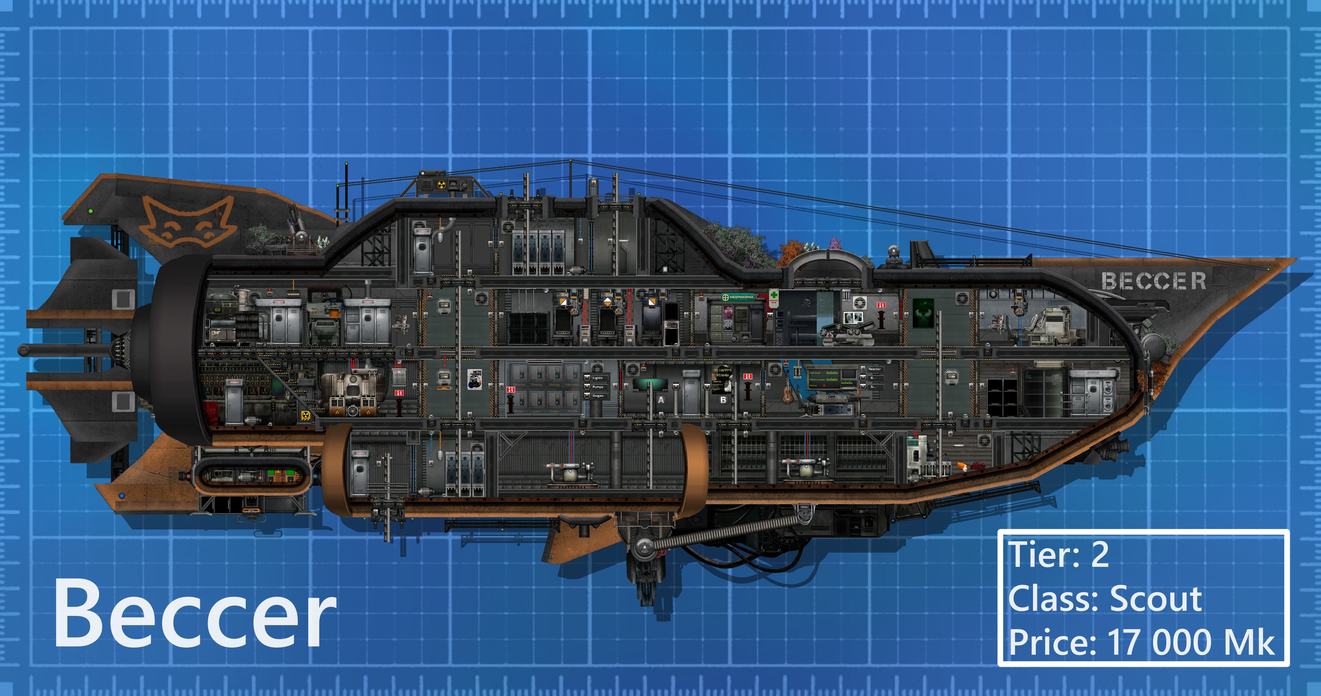 SR-21 Beccer – Barotrauma Mod