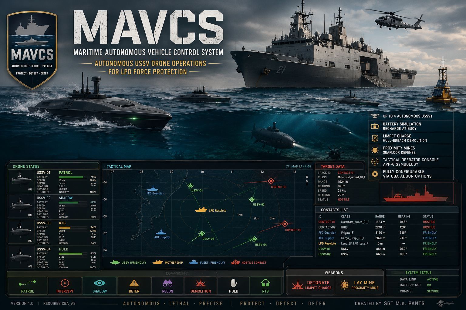 MAVCS -  Maritime Autonomous Vehicle Control System