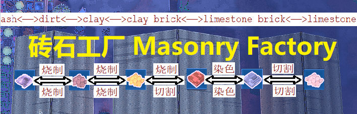 砖石工厂 Masonry Factory