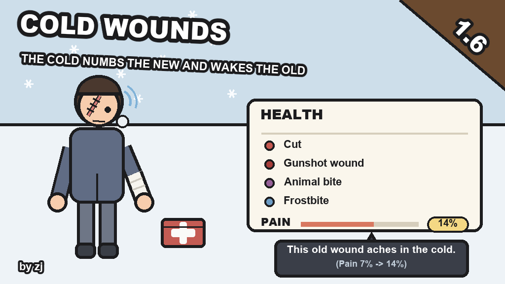 Cold Wounds preview