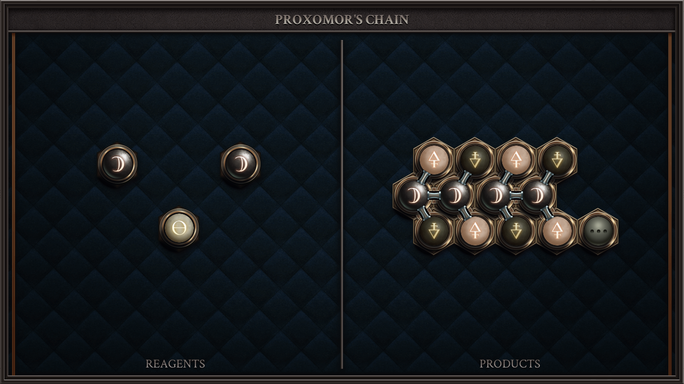 PROXOMOR'S CHAIN