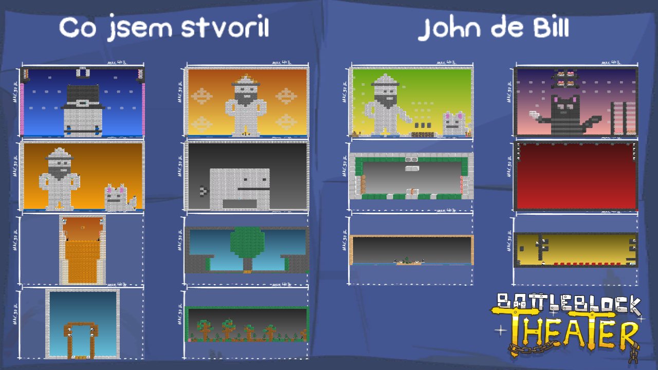 Co jsem stvoril