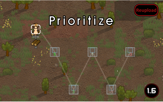 Prioritize (Continued 1.6)