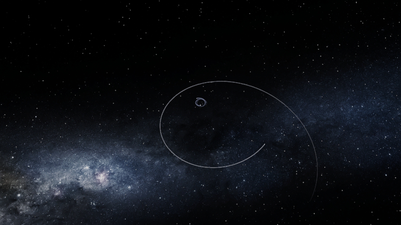 beta centauri system