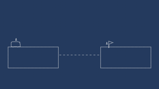 inpossible