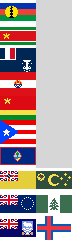Dependent Territories
