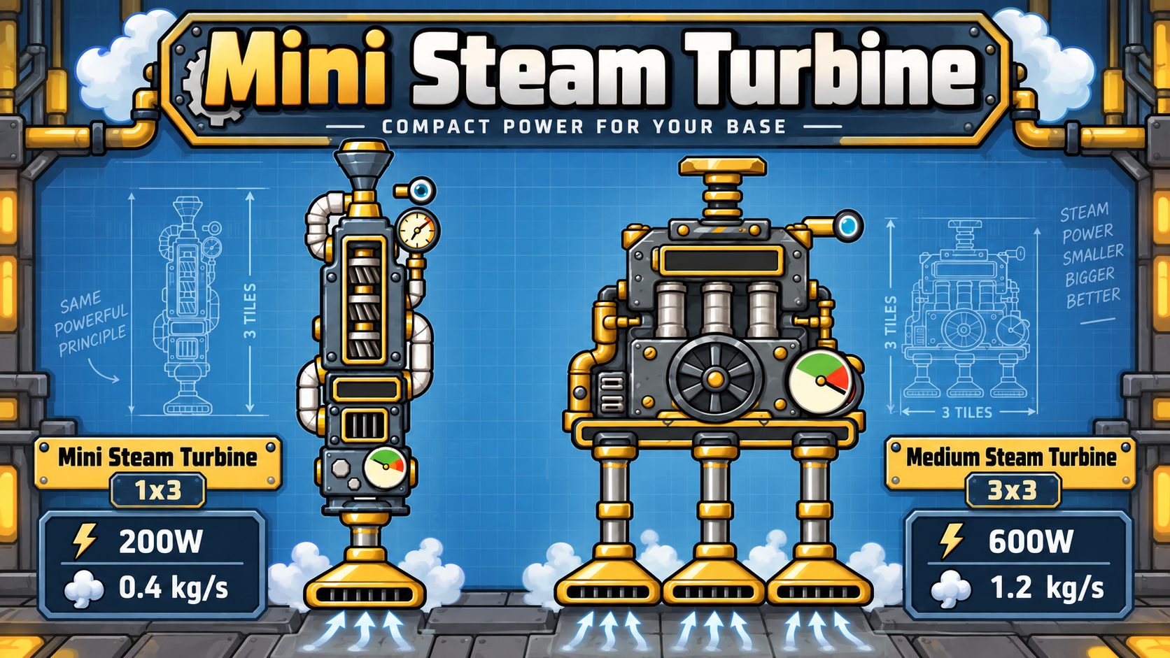 Mini Steam Turbine / 迷你蒸汽涡轮机