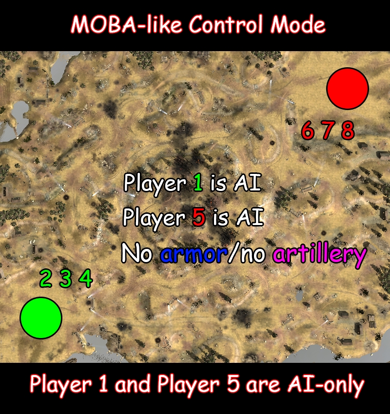 =Forest Offensive=6pCN3v3_1.7