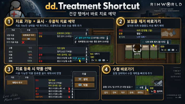 dd.Treatment Shortcut