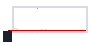 Cold Dry Electrolyzer