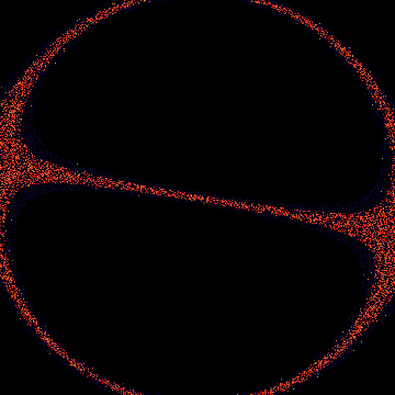 black holle