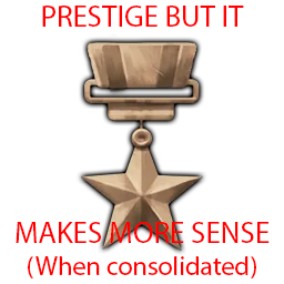 Prestige makes sense when consolidated