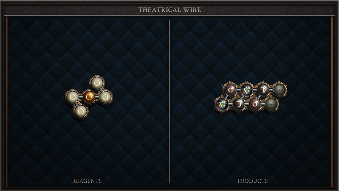 Theatrical Wire