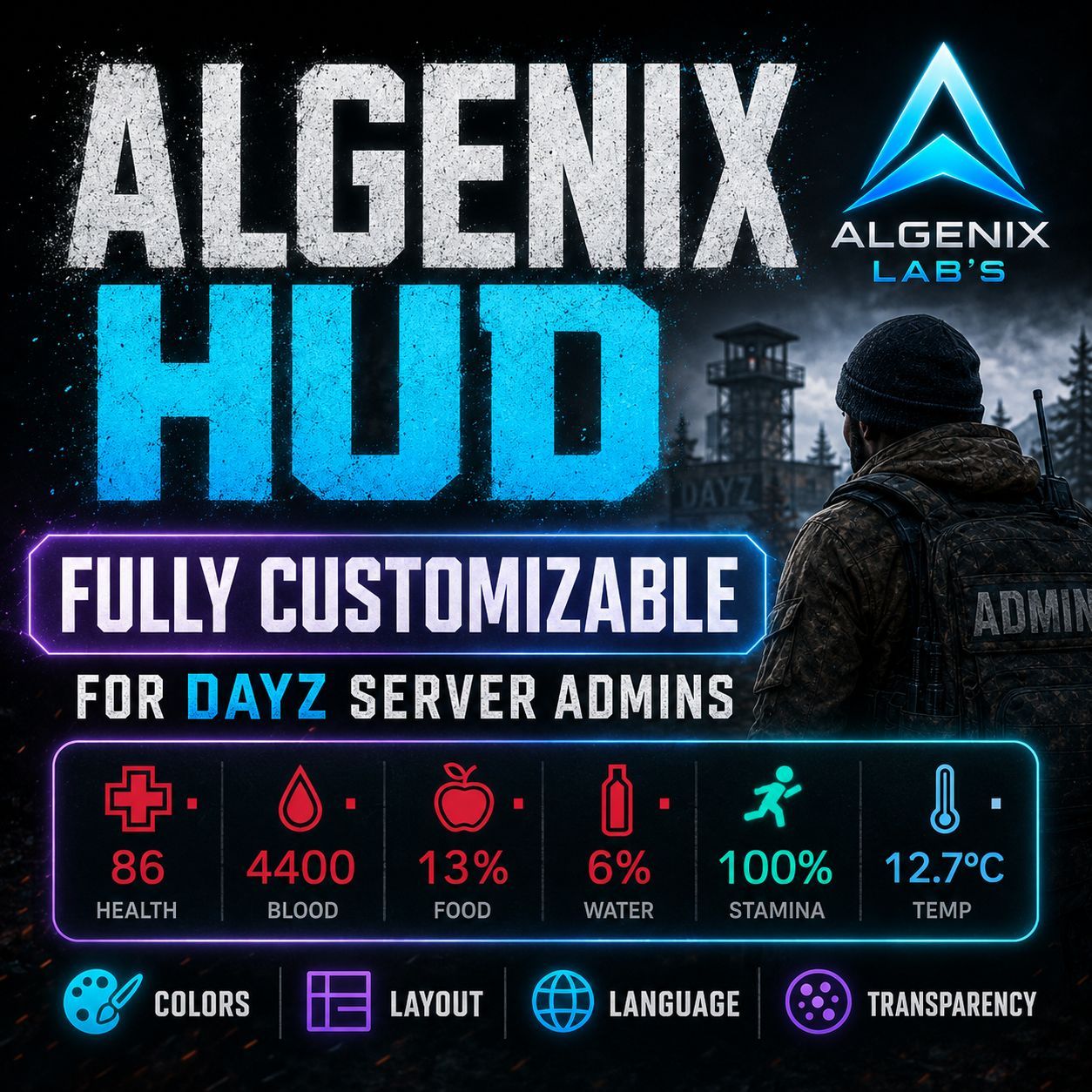 AlgenixStatsHUD