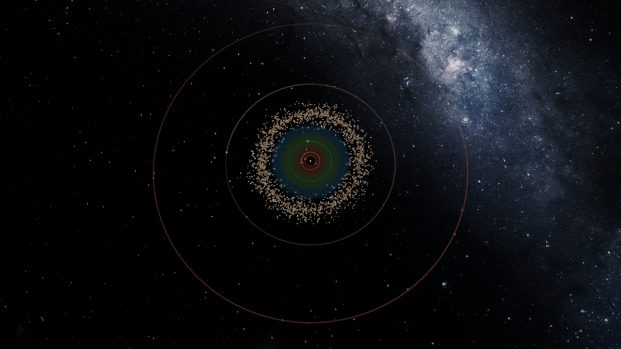ralph system
