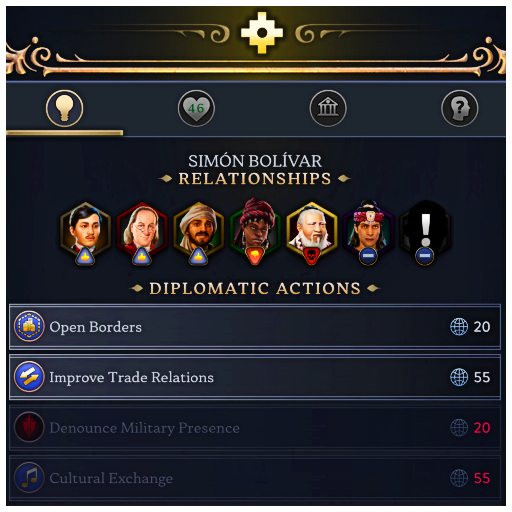 Drongo's Relationship Preview