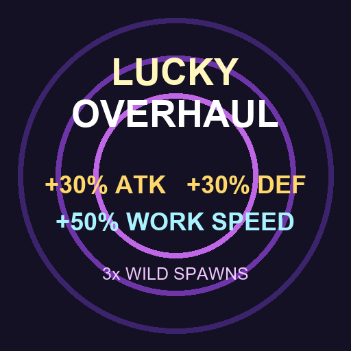 Lucky Overhaul — 3x Spawns